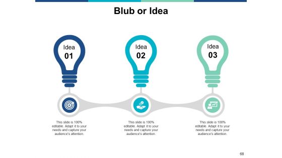 Marketing Management Ppt PowerPoint Presentation Complete Deck With Slides