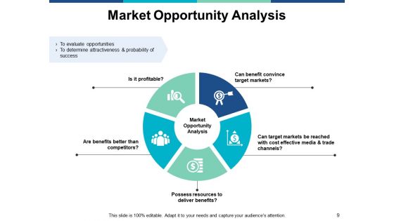 Marketing Management Ppt PowerPoint Presentation Complete Deck With Slides