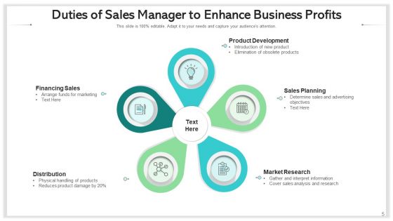 Marketing Manager Utilizing Technology Ppt PowerPoint Presentation Complete Deck With Slides