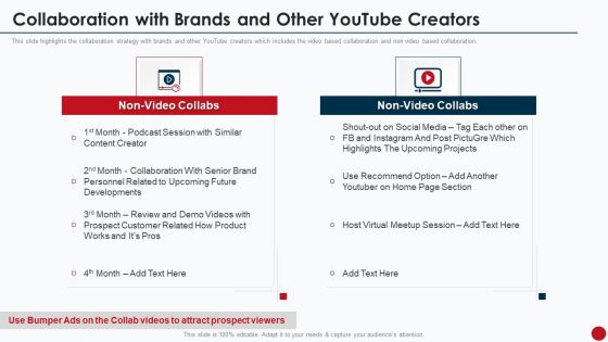 Marketing Manual For Product Promotion On Youtube Channel Collaboration With Brands And Other Youtube Creators Guidelines PDF