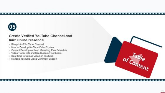 Marketing Manual For Product Promotion On Youtube Channel Ppt PowerPoint Presentation Complete Deck With Slides