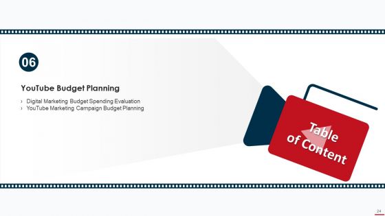 Marketing Manual For Product Promotion On Youtube Channel Ppt PowerPoint Presentation Complete Deck With Slides