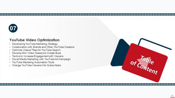 Marketing Manual For Product Promotion On Youtube Channel Ppt PowerPoint Presentation Complete Deck With Slides