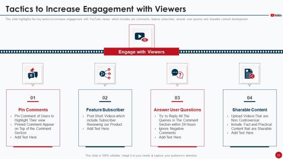 Marketing Manual For Product Promotion On Youtube Channel Ppt PowerPoint Presentation Complete Deck With Slides