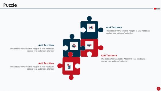 Marketing Manual For Product Promotion On Youtube Channel Ppt PowerPoint Presentation Complete Deck With Slides