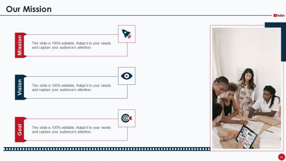 Marketing Manual For Product Promotion On Youtube Channel Ppt PowerPoint Presentation Complete Deck With Slides
