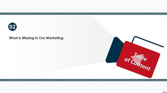 Marketing Manual For Product Promotion On Youtube Channel Ppt PowerPoint Presentation Complete Deck With Slides