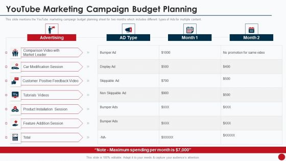 Marketing Manual For Product Promotion On Youtube Channel Youtube Marketing Campaign Ideas PDF