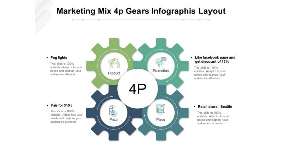 Marketing Mix 4P Gears Infographis Layout Ppt PowerPoint Presentation File Slides PDF
