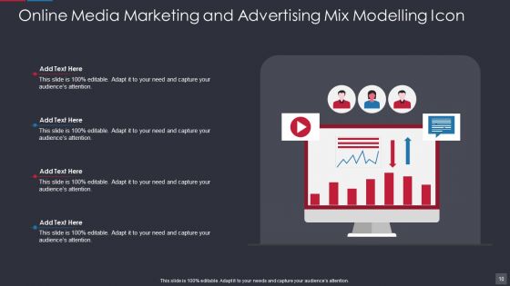 Marketing Mix Modelling Ppt PowerPoint Presentation Complete With Slides