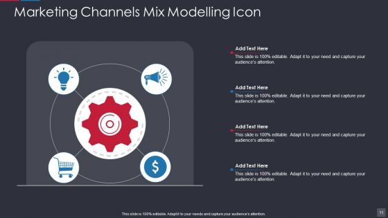 Marketing Mix Modelling Ppt PowerPoint Presentation Complete With Slides