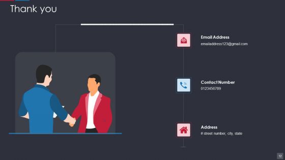 Marketing Mix Modelling Ppt PowerPoint Presentation Complete With Slides