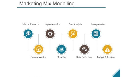 Marketing Mix Modelling Ppt PowerPoint Presentation Good