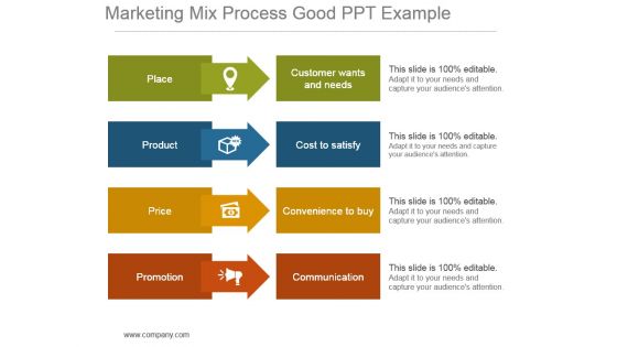 Marketing Mix Process Good Ppt Example