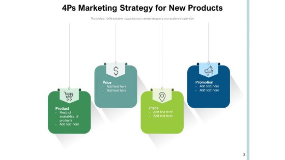 Marketing Mix Strategy Business Ppt PowerPoint Presentation Complete Deck
