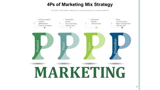 Marketing Mix Strategy Business Ppt PowerPoint Presentation Complete Deck