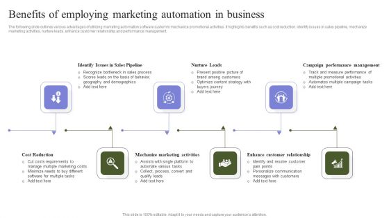 Marketing Mix Strategy Handbook Benefits Of Employing Marketing Automation In Business Introduction PDF