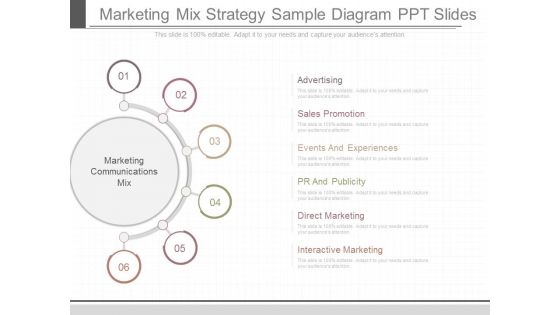 Marketing Mix Strategy Sample Diagram Ppt Slides