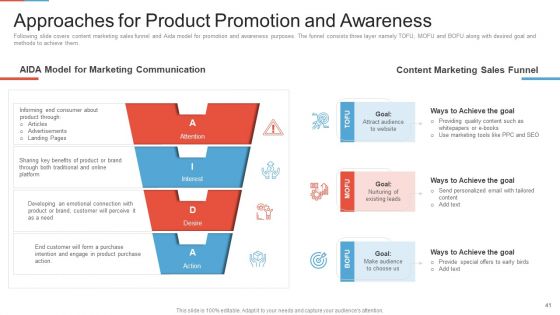 Marketing Outlining And Segmentation Initiatives Ppt PowerPoint Presentation Complete Deck With Slides