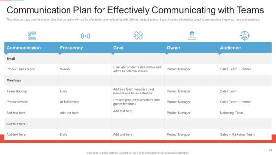 Marketing Outlining And Segmentation Initiatives Ppt PowerPoint Presentation Complete Deck With Slides