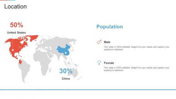 Marketing Outlining Segmentation Initiatives Location Formats PDF