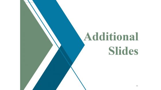 Marketing Performance Measurement Ppt PowerPoint Presentation Complete Deck With Slides