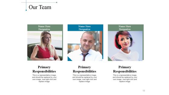 Marketing Performance Measurement Ppt PowerPoint Presentation Complete Deck With Slides
