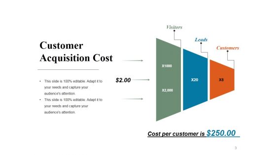 Marketing Performance Measurement Ppt PowerPoint Presentation Complete Deck With Slides