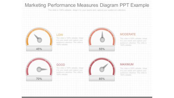 Marketing Performance Measures Diagram Ppt Example Marketing Performance Measures Diagram Ppt Example