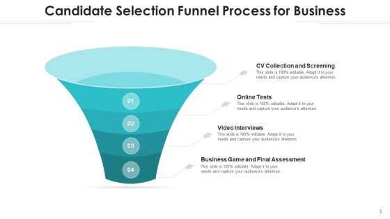 Marketing Pipeline Campaign Funnel Ppt PowerPoint Presentation Complete Deck With Slides