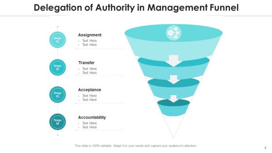 Marketing Pipeline Campaign Funnel Ppt PowerPoint Presentation Complete Deck With Slides