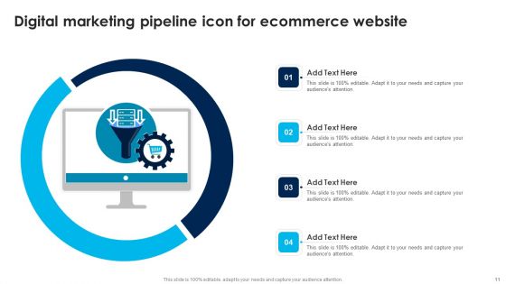 Marketing Pipeline Ppt PowerPoint Presentation Complete Deck With Slides