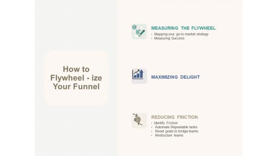 Marketing Pipeline Vs Cog How To Flywheel Ize Your Funnel Ppt Summary Slides PDF