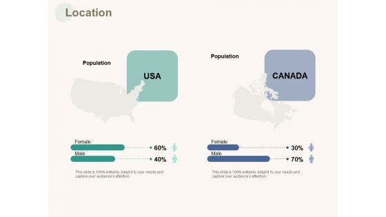 Marketing Pipeline Vs Cog Location Ppt Styles Icon PDF