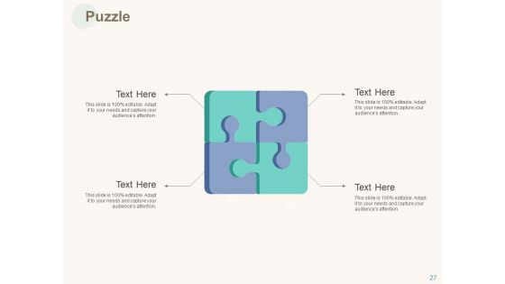 Marketing Pipeline Vs Cog Ppt PowerPoint Presentation Complete Deck With Slides