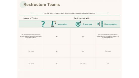 Marketing Pipeline Vs Cog Restructure Teams Ppt Summary Portfolio PDF