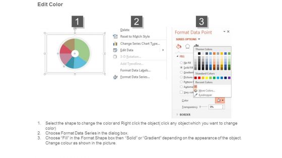 Marketing Plan And Budget Powerpoint Show