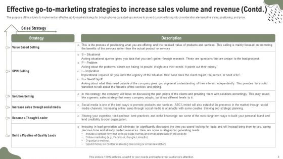 Marketing Plan For A Home Care Start Up Ppt PowerPoint Presentation Complete Deck With Slides