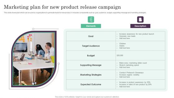 Marketing Plan For New Product Release Campaign Ppt PowerPoint Presentation Show PDF