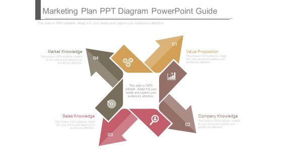 Marketing Plan Ppt Diagram Powerpoint Guide Marketing Plan Ppt Diagram Powerpoint Guide