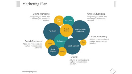 Marketing Plan Ppt PowerPoint Presentation Model Marketing Plan Ppt PowerPoint Presentation Model
