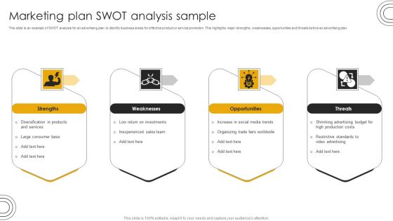 Marketing Plan SWOT Analysis Sample Information PDF Marketing Plan SWOT Analysis Sample Information PDF