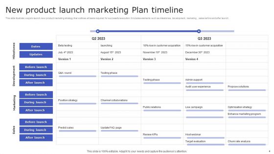 Marketing Plan Timeline Ppt PowerPoint Presentation Complete Deck With Slides