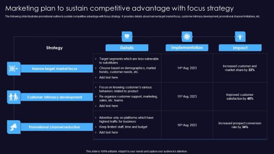 Marketing Plan To Sustain Competitive Advantage With Focus Strategy Clipart PDF Marketing Plan To Sustain Competitive Advantage With Focus Strategy Clipart PDF
