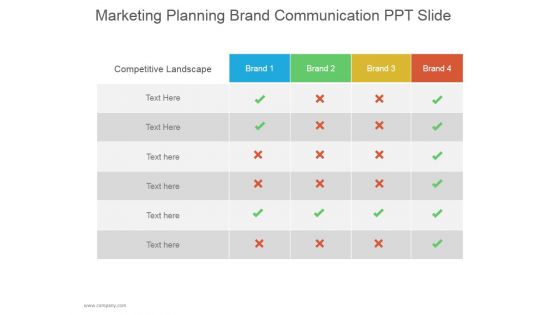 Marketing Planning Brand Communication Ppt PowerPoint Presentation Layout