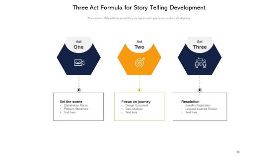 Marketing Positioning Strategies Goal Problem Ppt PowerPoint Presentation Complete Deck