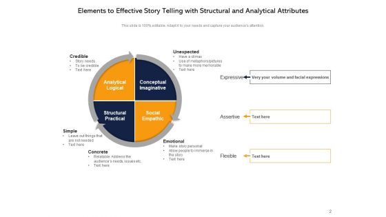 Marketing Positioning Strategies Goal Problem Ppt PowerPoint Presentation Complete Deck