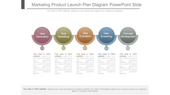 Marketing Product Launch Plan Diagram Powerpoint Slide