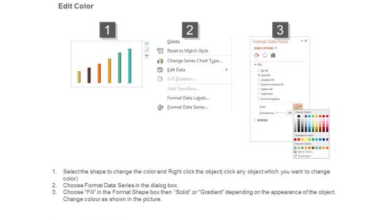 Marketing Products Marketing Demand Ppt Sample