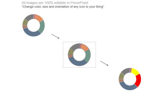 Marketing Reach By Channels Bar Chart Ppt Slide Examples